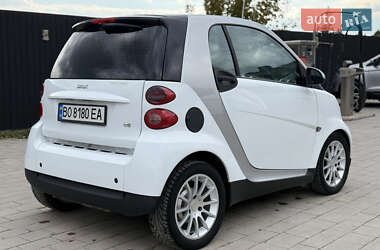 Купе Smart Fortwo 2007 в 