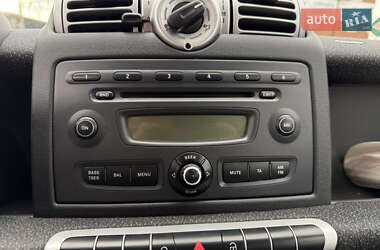 Купе Smart Fortwo 2007 в 