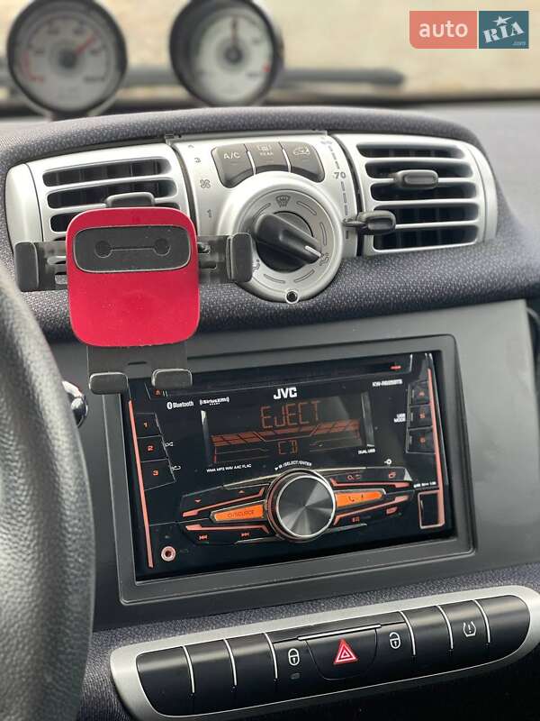 Купе Smart Fortwo 2014 в Киеве