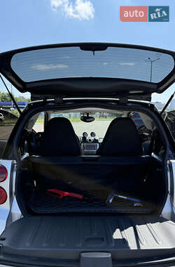 Купе Smart Fortwo 2009 в 