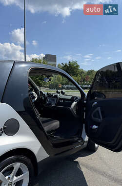 Купе Smart Fortwo 2009 в 