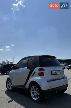 Купе Smart Fortwo 2009 в 