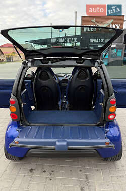 Купе Smart Fortwo 1999 в 