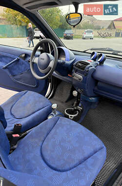 Купе Smart Fortwo 1999 в 