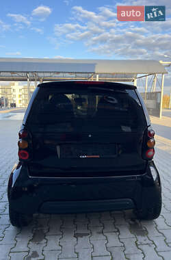 Купе Smart Fortwo 1999 в 