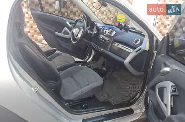 Купе Smart Fortwo 2014 в 