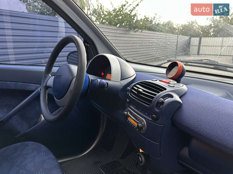 Купе Smart Fortwo 2000 в Луцьку