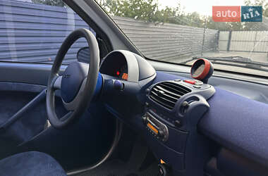 Купе Smart Fortwo 2000 в 