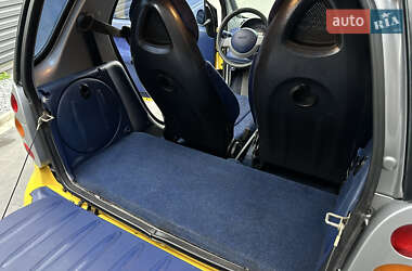 Купе Smart Fortwo 2000 в 