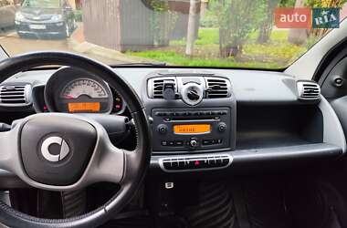 Купе Smart Fortwo 2009 в 