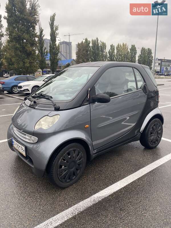 Smart Fortwo 2003