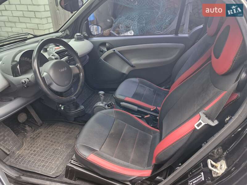Купе Smart Fortwo 2006 в Дніпрі
