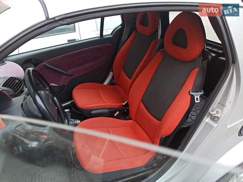 Кабріолет Smart Fortwo 2001 в Южному фото 4 Кабріолет Smart Fortwo 2001 в Южному