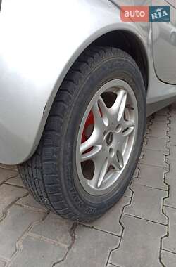 Кабриолет Smart Fortwo 2001 в  фото 8 Кабриолет Smart Fortwo 2001 в
