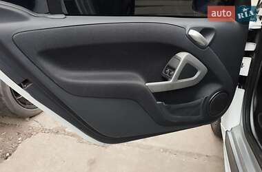 Купе Smart Fortwo 2014 в  фото 8 Купе Smart Fortwo 2014 в
