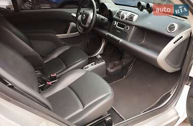 Купе Smart Fortwo 2014 в  фото 20 Купе Smart Fortwo 2014 в