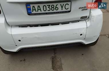 Купе Smart Fortwo 2014 в  фото 25 Купе Smart Fortwo 2014 в