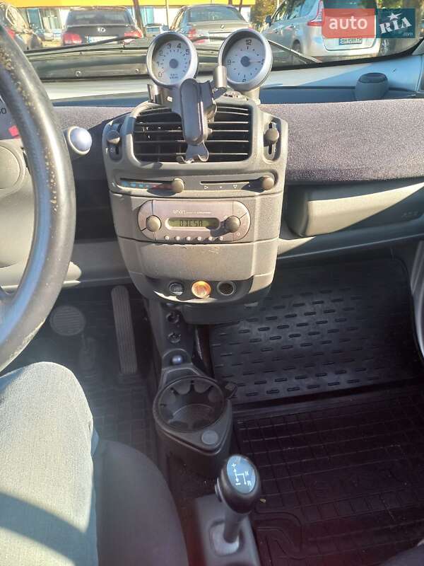 Купе Smart Fortwo 2002 в Одессе фото 6 Купе Smart Fortwo 2002 в Одессе