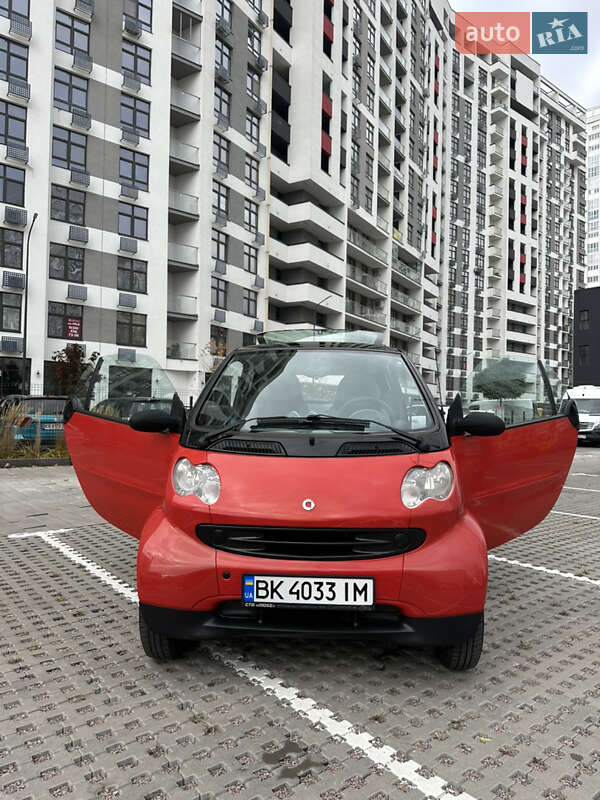 Купе Smart Fortwo 2004 в Киеве
