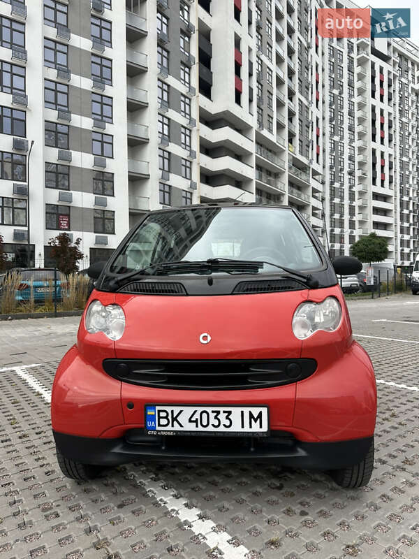 Купе Smart Fortwo 2004 в Киеве