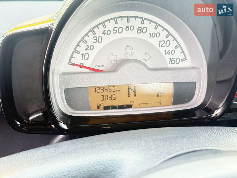 Купе Smart Fortwo 2011 в Киеве фото 49 Купе Smart Fortwo 2011 в Киеве