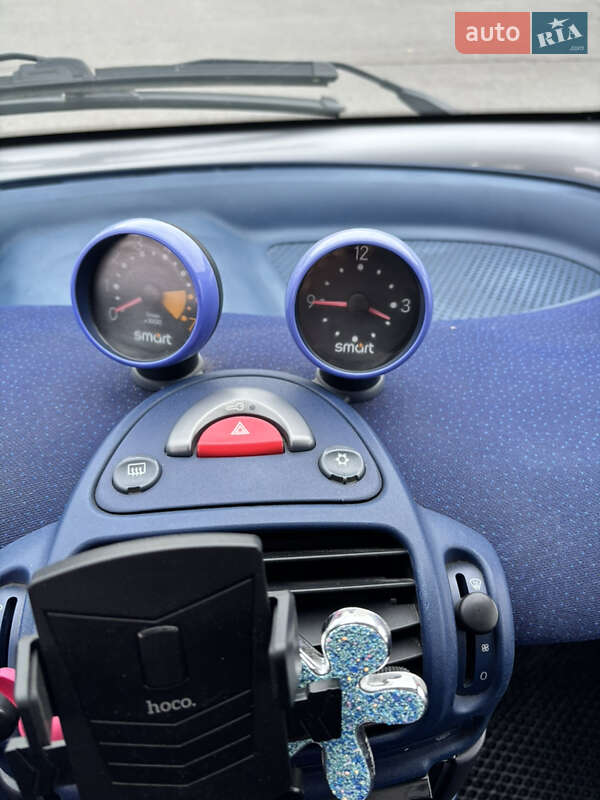 Купе Smart Fortwo 2000 в Харкові