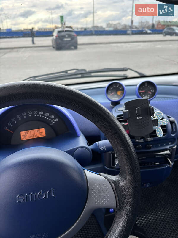 Купе Smart Fortwo 2000 в Харкові
