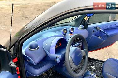 Купе Smart Fortwo 1999 в Пирятині