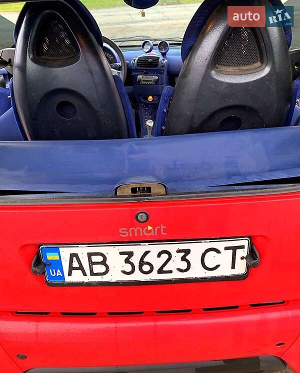Купе Smart Fortwo 1999 в Пирятине фото 6 Купе Smart Fortwo 1999 в Пирятине