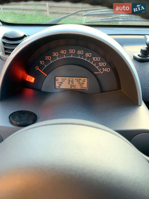 Купе Smart Fortwo 2004 в Киеве фото 19 Купе Smart Fortwo 2004 в Киеве