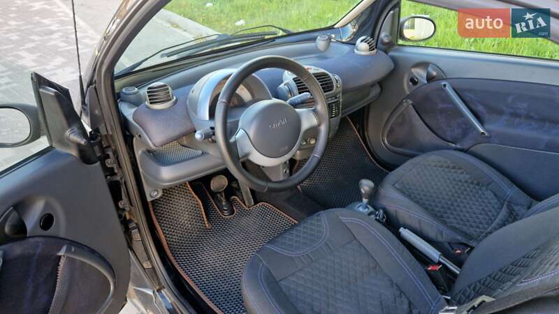 Купе Smart Fortwo 2004 в Киеве фото 23 Купе Smart Fortwo 2004 в Киеве