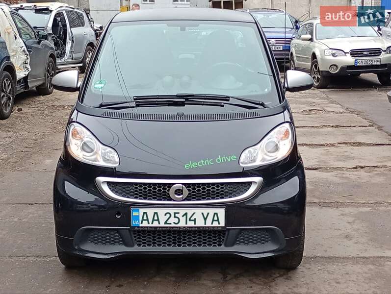 Купе Smart Fortwo 2014 в Киеве