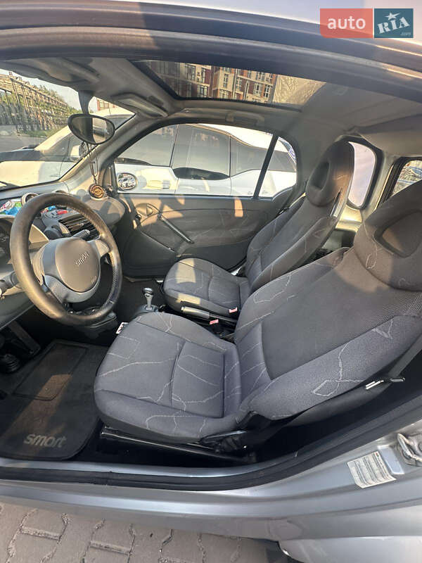 Купе Smart Fortwo 2004 в Киеве