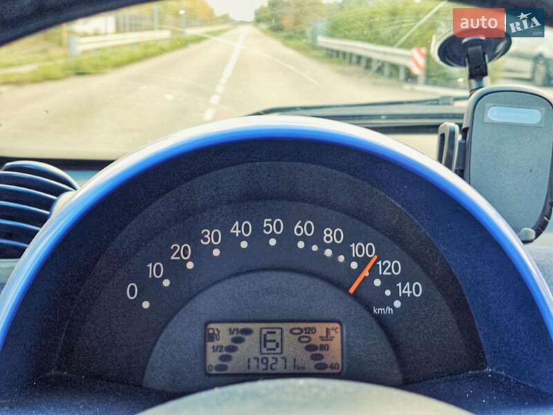 Купе Smart Fortwo 2000 в Ворзеле