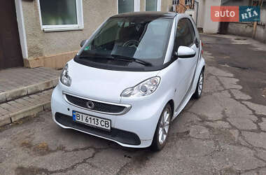 Купе Smart Fortwo 2013 в Полтаве