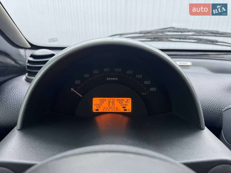 Купе Smart Fortwo 2004 в Киеве