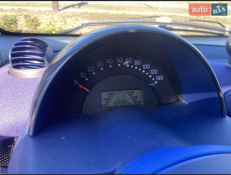 Купе Smart Fortwo 2000 в Кропивницком фото 8 Купе Smart Fortwo 2000 в Кропивницком