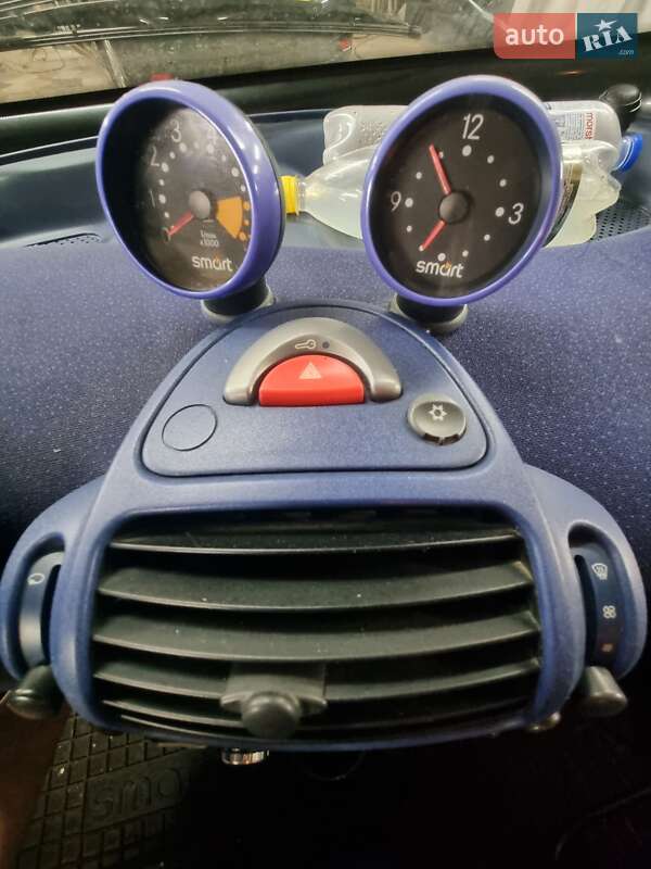 Кабриолет Smart Fortwo 2000 в Киеве фото 15 Кабриолет Smart Fortwo 2000 в Киеве