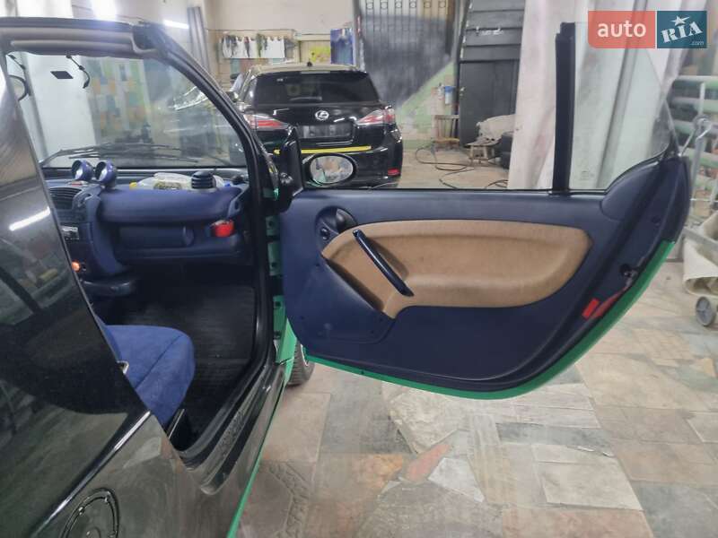 Кабриолет Smart Fortwo 2000 в Киеве фото 18 Кабриолет Smart Fortwo 2000 в Киеве