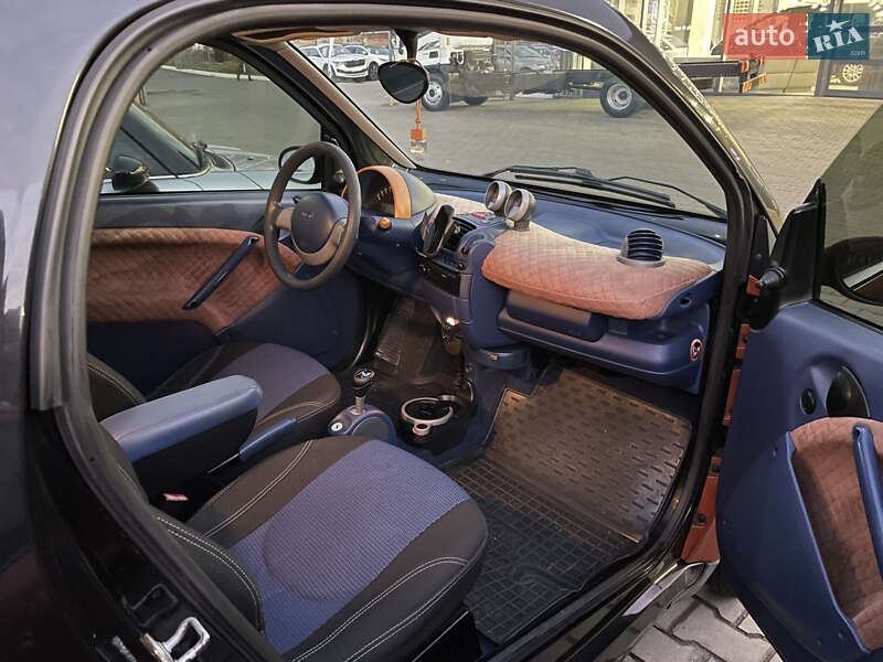 Купе Smart Fortwo 1999 в Одессе фото 16 Купе Smart Fortwo 1999 в Одессе