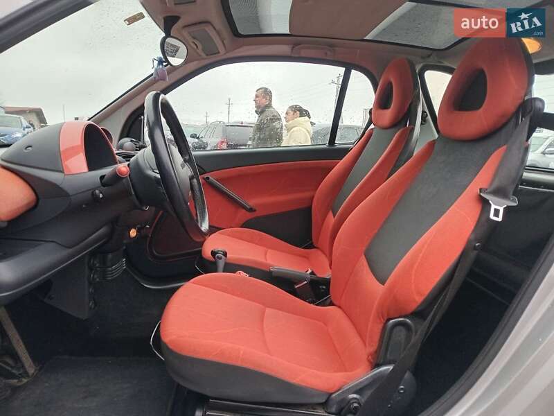 Купе Smart Fortwo 2002 в Львові