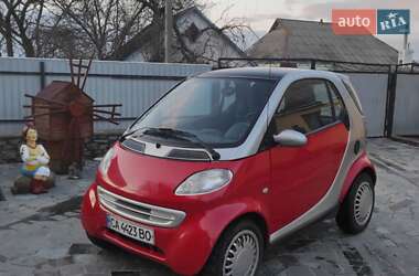 Купе Smart Fortwo 2001 в Жашківу
