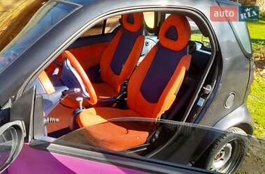 Купе Smart Fortwo 2000 в Сколе