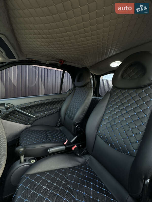Купе Smart Fortwo 2006 в Буче фото 26 Купе Smart Fortwo 2006 в Буче