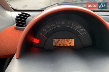 Кабріолет Smart Fortwo 2006 в Звягелі фото 10 Кабріолет Smart Fortwo 2006 в Звягелі
