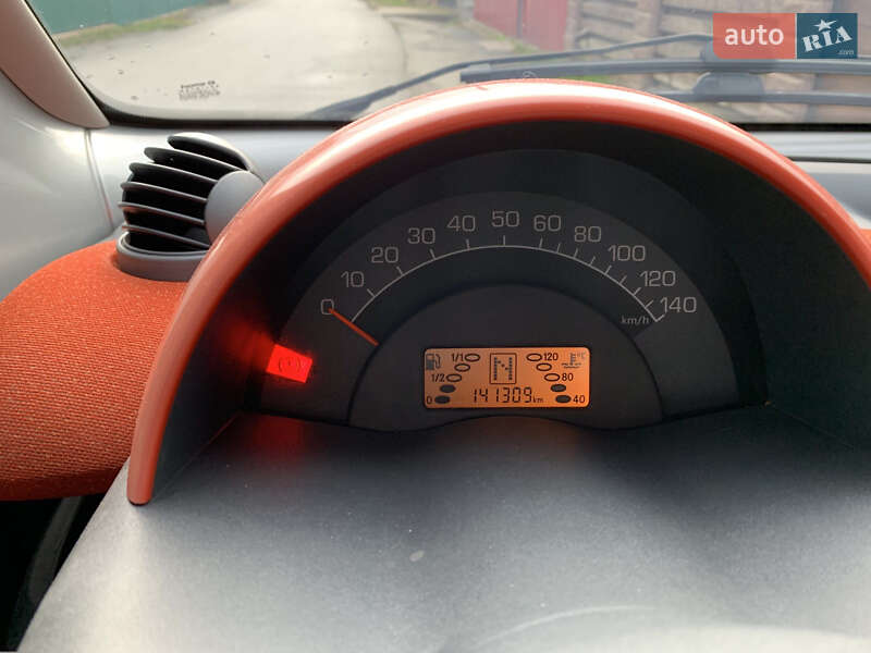 Кабриолет Smart Fortwo 2006 в Звягеле фото 10 Кабриолет Smart Fortwo 2006 в Звягеле