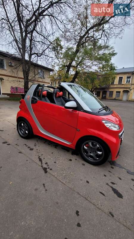 Кабриолет Smart Fortwo 2012 в Одессе