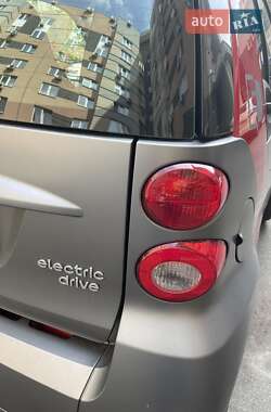 Купе Smart Fortwo 2014 в Киеве