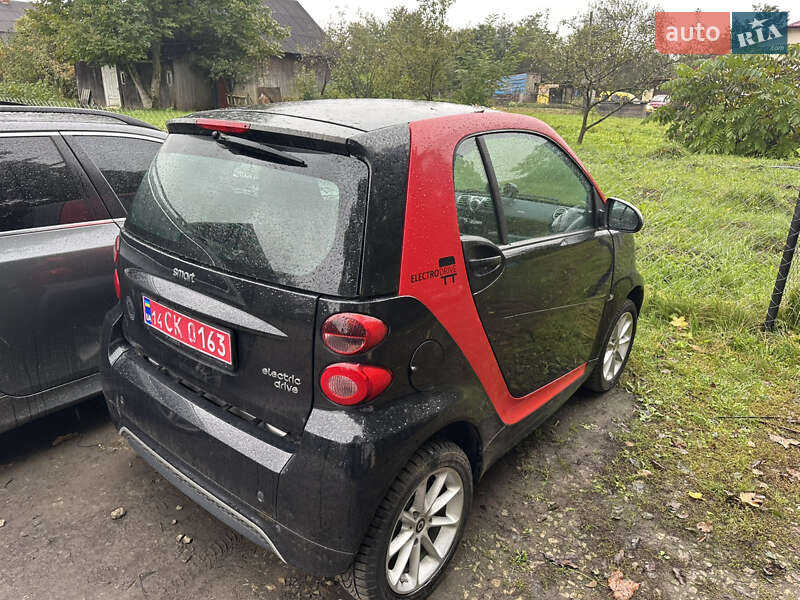 Купе Smart Fortwo 2014 в Долині фото 4 Купе Smart Fortwo 2014 в Долині