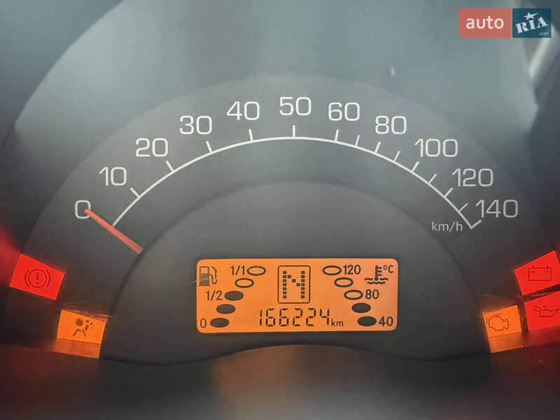 Кабриолет Smart Fortwo 2001 в Умани